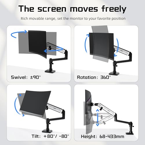 ETHU Monitor Stand, 2-14KG Heavy Duty Gas Spring Monitor Arm with Height Adjustment & Tilt, VESA Desk Mount with Dual Installation Options for 17-40 inch Screens, VESA 75x75/100x100, Black