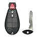 BestKeys Keyless Entry Remote Fobik Key Compatible with 2008-2012 Grand Caravan
