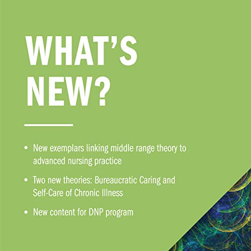 image for Springer Publishing Company Middle Range Theory for Nursing, Fourth Ed