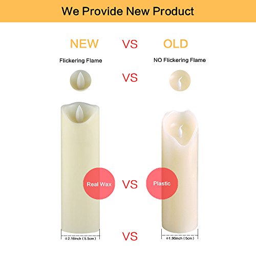 YIWER Flameless Candles, Î¦ 2.2"x H 5.5''/6"/6.5"/7''/8''/9''Set of 9 Real Wax Not Plastic Pillars, 10-Key Remote Control with 2/4/6/8-hours Timer Function, 300+ Hours (9, Ivory)