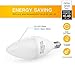 SHINE HAI Candelabra LED Bulbs 40W Equivalent,3000K Warm White Decorative Candle Light Bulb E12 Base, Non-Dimmable Chandelier B11 LED Light Bulbs, Pack of 12
