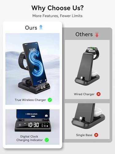 Wireless Charger for Samsung Charging Station with Clock for Samsung Galaxy S25 Ultra/S24 Ultra/Z Flip 7/Fold 6/Bud, 3 in 1 Android Charging Station, Watch Charger for Samsung Galaxy Watch 8/7/6/5Pro