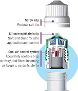 Clinitas Soothe Lub Eye Drops 10ml Sodium Hyaluronate Sterile Preservative-Free view 2