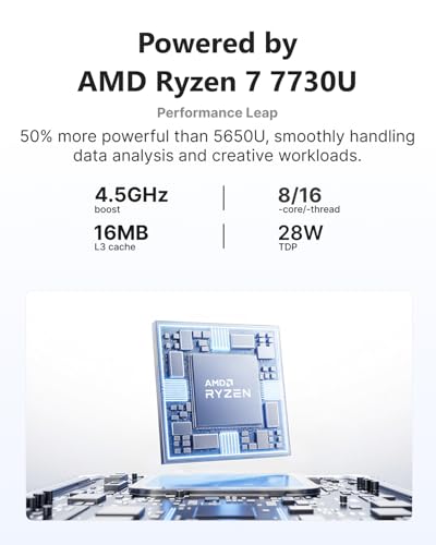 THOMSON K3 Mini PC, АMD Ryzen 7 7730U (8C/16T, up to 4.5GHz), 16GB DDR4 512GB M.2 SSD Mini Computer W-11 Pro, WiFi 6, BT5.2, 4K Triple Screen Mini Tower PC and VESA for Office/Design/School.