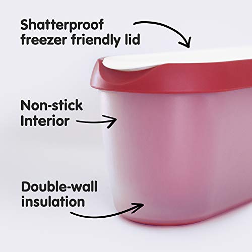 SUMO Homemade Ice Cream Containers: Insulated Tub. Dishwasher Safe. 1.5 Quart (2-Pack, Red)