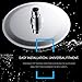 Rain Shower Head - Ultra Thin Design - 8 Inch High Pressure Round Rainfall Showerhead