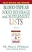 Blood Type AB Food, Beverage and Supplement Lists (Eat Right 4 Your Type) by Dr. Peter J. D'Adamo, Catherine Whitney