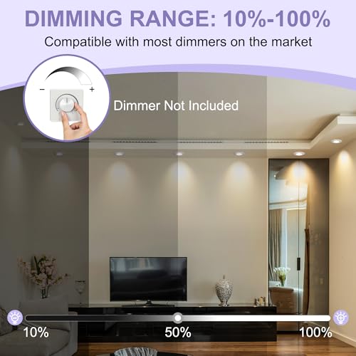 Aulaiyi LED Recessed Spotlight 230 V Dimmable 68 mm 5.5 W IP44 LED Spotlights Ultra Flat Ceiling Spotlights 45° Swivelling Recessed Lights 3000 K / 4000 K / 6000 K Spotlights Ceiling Light for