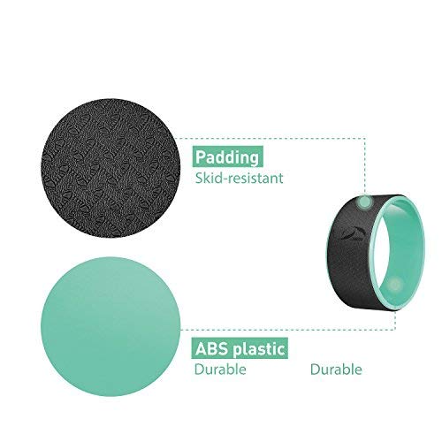 image for JBM international JBM Yoga Wheel for Stretching and Improving Backbend