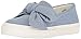 Nine West Women's Onosha Denim Fashion Sneaker