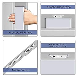 MoKo Case Fit Microsoft Surface Pro 7 Plus/Pro7/Pro
