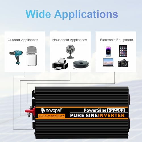 Novopal -2500W 5000W Pure Sine Wave Inverter Power Transformer Converter - DC 12V to AC 220V 230V 240V Voltage Inverter - 2 EU Socket with USB Output - 5 Meters Remote Control