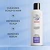 Nioxin-System-6-Cleanser-Shampoo-300-ml Nioxin 3-Part System, System 6, Chemically Treated Hair with Progressed Thinning Scalp & Hair Treatment