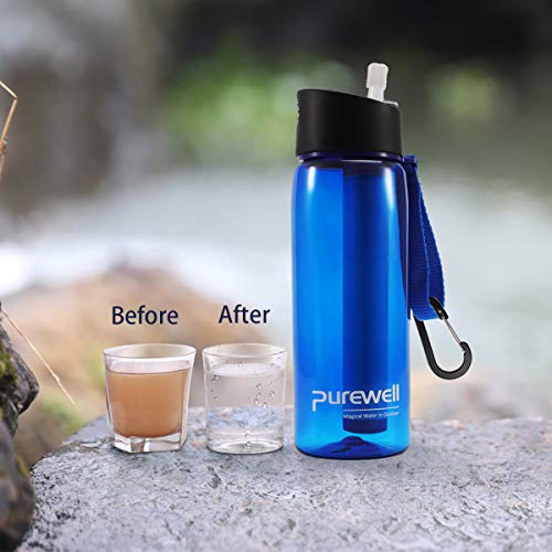 Purewell Filtered Water Bottle BPA Free with 4Stage Integrated Filter