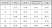 JET-BOND Women Chiffon Halter Tops Ruffle Cami Shirts FS42 Cold Shoulder Swing Camisoles Blouse (M, White)