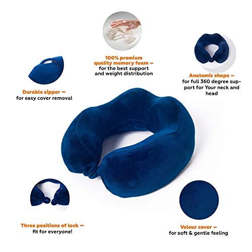image for SOFTaCARE Travel Pillow - Universal Neck Pillow For Kids, Men And Wome