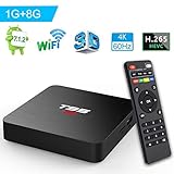 Android Box, TUREWELL T95 S2 Android 7.1 TV Box Amlogic S905W 1GB RAM 8GB ROM Quad core 64 Bits 2.4GHz WiFi Smart TV Box 4K Media Player