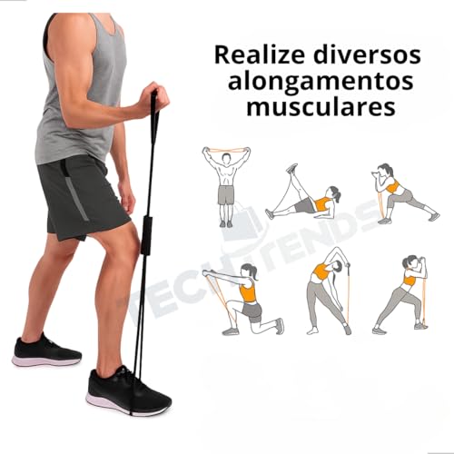 Kit Elástico Extensor Para Exercicio Mais Conjunto De 5 Faixa Elastica Mini Band Para Treino Em Casa Pilates Fisioterapia