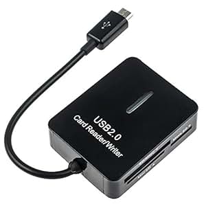 Amazon.com: Zacro Game Camera Viewer Card Reader for ...