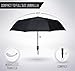 The Original GORILLA GRIP Non-Slip Compact Travel Umbrella, Automatic, Waterproof (Teflon coated), Windproof, Premium Construction, Ergonomic Comfort Grip