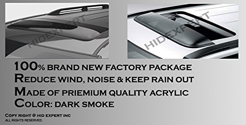 ICBEAMER 34.6" Moon Sun Roof Guard Block Wind Black Dark Smoke Smooth w/ 3M Tape [Measure Require Before Purchase] - Thumbnail 7