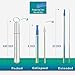 HomLujo Telescopic Rainbow Colored Metal Straws For Drinking -Its Reusable Portable Collapsible Straw of Stainless Steel with Case, Silicone Tip, Cleaning Brush and Keychain
