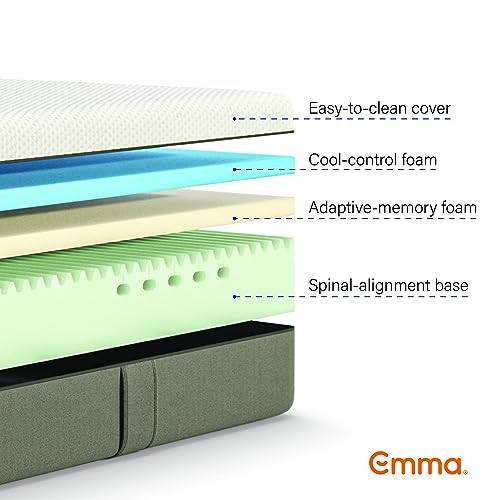 EMMA Original Mattress Twin Size, 10 Inch, Memory Foam, Ergonomic