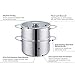 Tri-Ply Stainless Steel Sauce Pan with Steamer Basket & Strainer Glass Lid–Multi-Function Pot 3.5 QT- Modern Sleek Design–Safe,Chemical-Free& Stylish Cookware–Upgrade Your Kitchen with Healthy Cooking