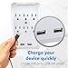 Maximm Multi-Outlet Wall Adapter (2-Pack) Surge Protector (300 Joules) 2-USB Ports 2.1A Wall Charger, Wall Mount Charging Center 6 AC Outlet Wall Mount Adapter, ETL Certified