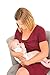 Kindred Bravely The Angelina Ultra Soft Maternity & Nursing Nightgown Dress (Cabernet, Small)