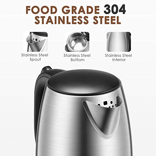 1 Electric+Stainless+British+Shut+Off+BPA+Free