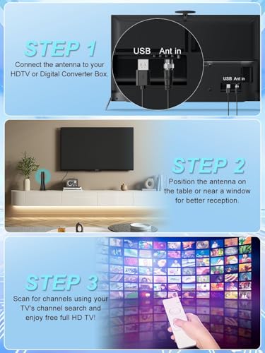 2026 Internal TV Antenna with Integrated High Power Amplifier | Coverage up to 500 Kilometers | 360° Omnidirectional Reception Without Dead Zones for Digital Terrestrial