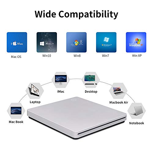 External CD DVD Drive, USB 3.0 Type-C Ultra-Slim Slot-in Portable CD DVD +/-RW Optical Drive with High Speed Compatible with PC Laptop Desktop MacBook Mac Windows 7/8.1/10 Linux OS Apple