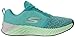 Skechers Women's Go Run Forza 3