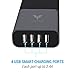 MAKETECH Aluminum 4-Outlet Surge Protector Power Strip with 4 USB Smart Charging Ports (6A/30W) and 5 Feet Heavy-Duty Power Cord, for Home, Office, Nightstand, Workbench & Dresser (Space Gray)