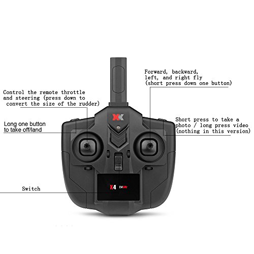 XK X520 2.4G 6CH 3D/6G Airplane Vertical Takeoff Outdoor 6G Leveling Mode 3D Stunt Mode Delta Wing RC Foam Glider Remote Control Plane with Big Remote Control - Thumbnail 7