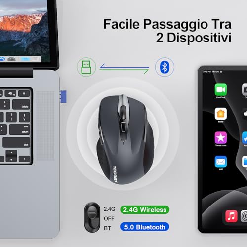 TECKNET Rechargeable Bluetooth Mouse, Multi-Device Silent Wireless Mouse (Tri-Mode: BT 5.0/3.0 + 2.4G), 4800 DPI, Ergonomic, Portable for Laptops, Mac OS, Android, Windows
