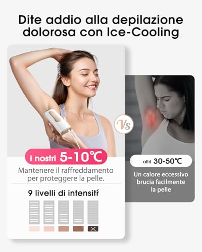 Haarlosy GLY06 Pulsed Light Epilator with Cooling Function 5°C - 3 in 1 IPL Laser Epilator for Women and Men, 9 Adjustable Energy Levels Suitable for Body, Face, Armpits, Sensitive Legs
