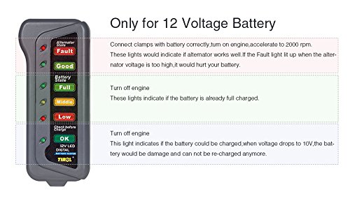 KINGBOLEN 12V Digital Battery Alternator Tester Car Vehicle Diagnostic Tool with 6 LED Lights Display Battery Testers