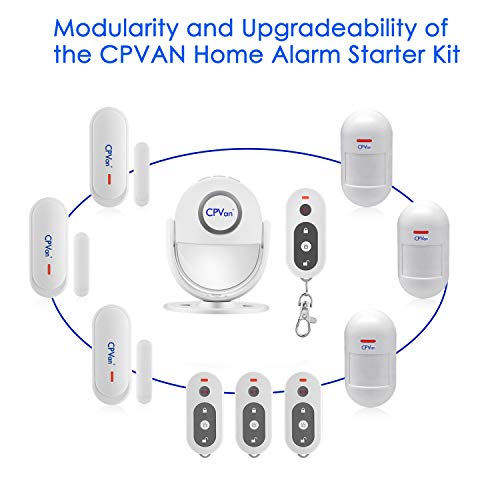 3 CPVAN+Wireless+125dB+Battery+Operated+Security+CP2