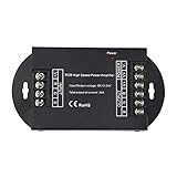 LEDENET RGB High Speed Power Amplifier 24A Data