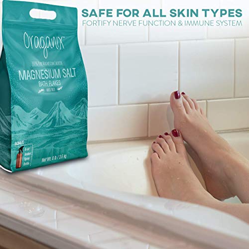 6 Oraganix+Magnesium+Chloride+Absorption+Improved