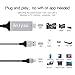 USB C to HDMI, USB Type C to HDMI Adapter Cable, Anlyso USB C Digital AV Adapter 4K HDMI Converter (Thunderbolt 3 Compatible) Compatible with MacBook Pro iMac Galaxy S9/S8/Note8 ChromeBook XPS (Gray)