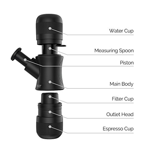 Minipresso KitchenPROP Mini Portable Handheld Espresso Coffee Maker with Carrying Bag-Portable for Home,Office,Travel,Outdoor,BLACK - Thumbnail 2