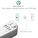 Quick Charge 3.0 USB Power Strip, BESTEK Surge Protector with 15A 125V 6-Outlet, 5V 6A 4 Smart USB Charging Ports, Long Bars 6Ft Heavy Duty Extension Power Cords, 500J, FCC ETL Listed