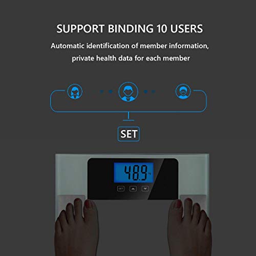 Digital Body Scale, CUSIBOX Smart Body Weight Scale Bathroom Scale with 10 Users Memory Mode, Non-Slip Large LCD Display, 6mm Tempered Glass, up to 400 Pounds - Thumbnail 3
