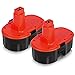 Enegitech 2Pack 18V 3.6Ah Replacement Battery for DEWALT XRP DC9096 DE9039 DE9095 DE9096 DE9098 DW9095 DW9096 DW9098 DE9503 High Capacity Cordless Power Tools (Pod-Style)