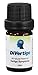 EasyComforts DivertigoTM Natural Remedy For Vertigo