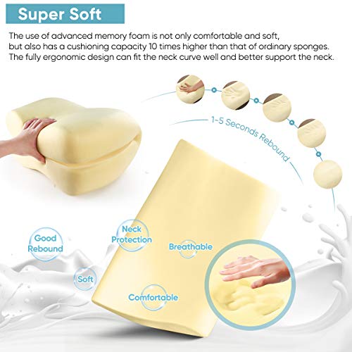 HOKEKI Ergonomic Cervical Support Pillow,Contour Memory Foam Bed