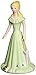 Enesco Growing Up Girls Blonde Age 15 Figurine, 6.75-Inch